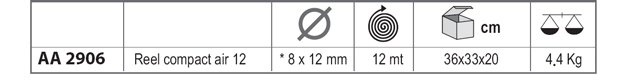 Gartec AA2906